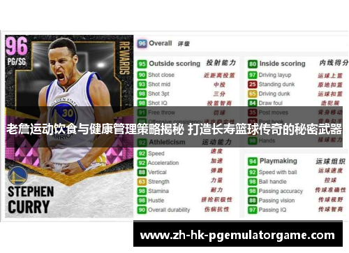老詹运动饮食与健康管理策略揭秘 打造长寿篮球传奇的秘密武器 老詹运动饮食与健康管理策略揭秘 打造长寿篮球传奇的秘密武器