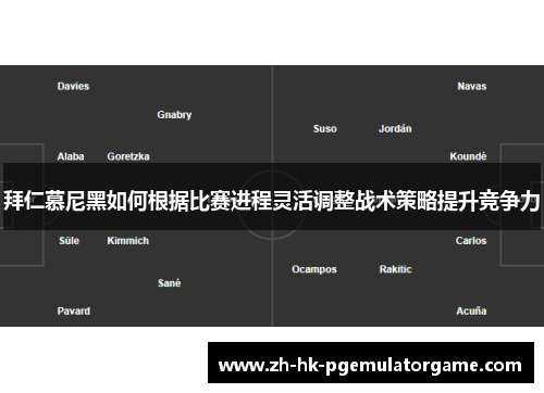 拜仁慕尼黑如何根据比赛进程灵活调整战术策略提升竞争力