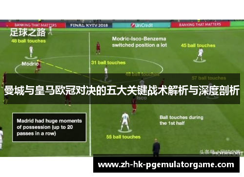曼城与皇马欧冠对决的五大关键战术解析与深度剖析