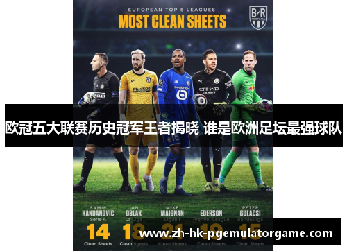 欧冠五大联赛历史冠军王者揭晓 谁是欧洲足坛最强球队