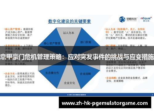 意甲豪门危机管理策略:应对突发事件的挑战与应变措施 意甲豪门危机管理策略:应对突发事件的挑战与应变措施