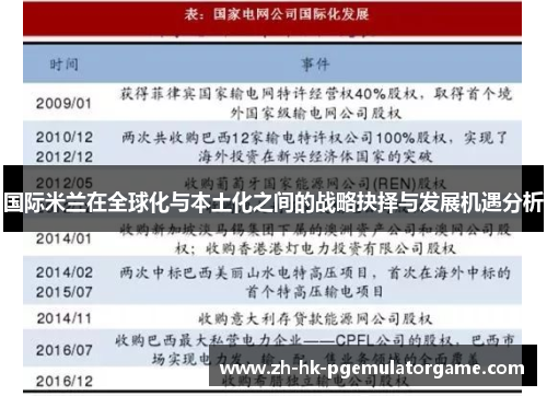 国际米兰在全球化与本土化之间的战略抉择与发展机遇分析 国际米兰在全球化与本土化之间的战略抉择与发展机遇分析