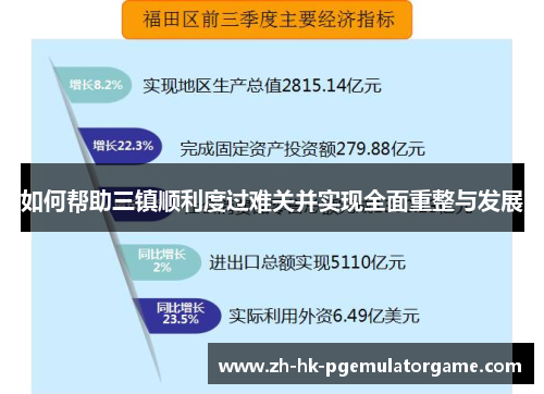 如何帮助三镇顺利度过难关并实现全面重整与发展