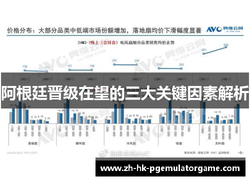 阿根廷晋级在望的三大关键因素解析