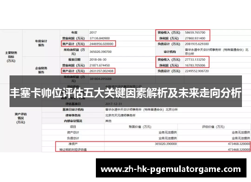 丰塞卡帅位评估五大关键因素解析及未来走向分析