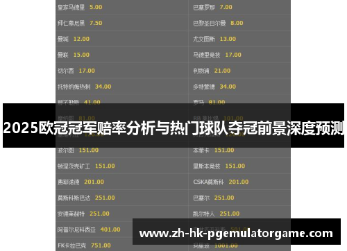 2025欧冠冠军赔率分析与热门球队夺冠前景深度预测 2025欧冠冠军赔率分析与热门球队夺冠前景深度预测