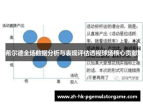 希尔德全场数据分析与表现评估透视球场核心贡献