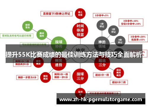 提升55K比赛成绩的最佳训练方法与技巧全面解析