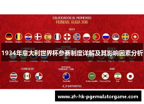 1934年意大利世界杯参赛制度详解及其影响因素分析 1934年意大利世界杯参赛制度详解及其影响因素分析