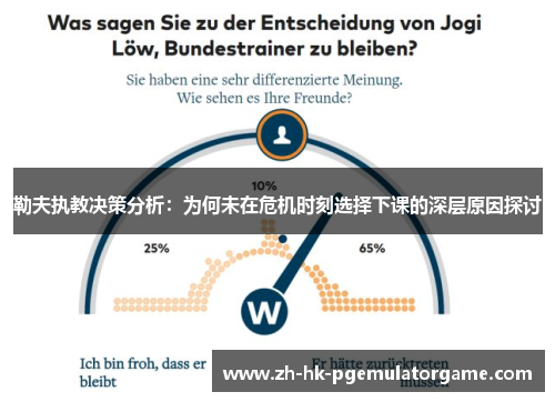 勒夫执教决策分析：为何未在危机时刻选择下课的深层原因探讨