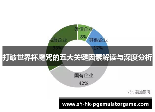 打破世界杯魔咒的五大关键因素解读与深度分析