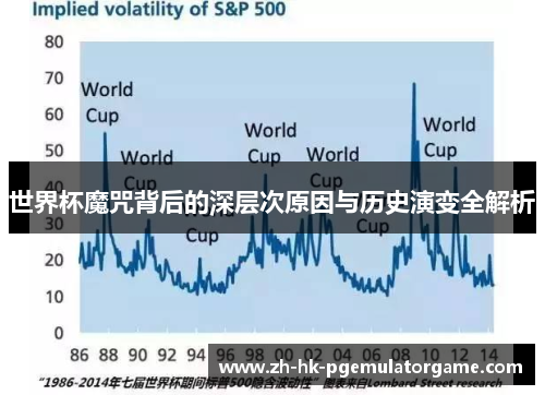 世界杯魔咒背后的深层次原因与历史演变全解析