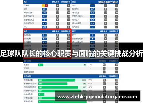 足球队队长的核心职责与面临的关键挑战分析