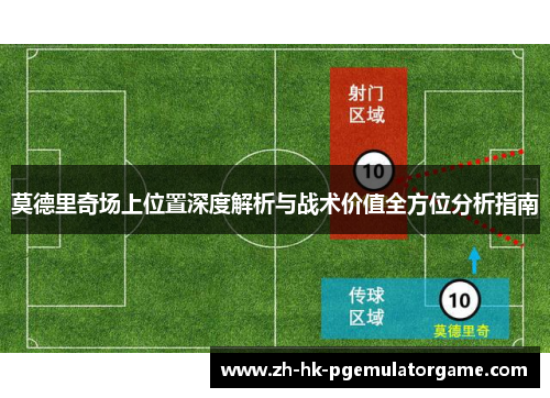莫德里奇场上位置深度解析与战术价值全方位分析指南