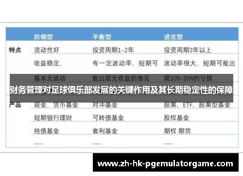 财务管理对足球俱乐部发展的关键作用及其长期稳定性的保障