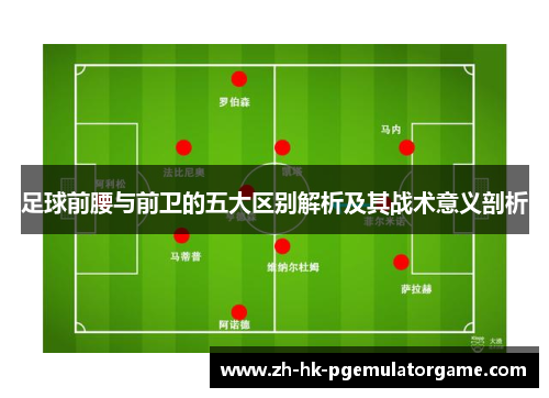 足球前腰与前卫的五大区别解析及其战术意义剖析