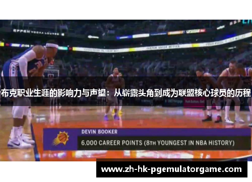 布克职业生涯的影响力与声望：从崭露头角到成为联盟核心球员的历程