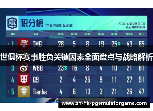 世俱杯赛事胜负关键因素全面盘点与战略解析