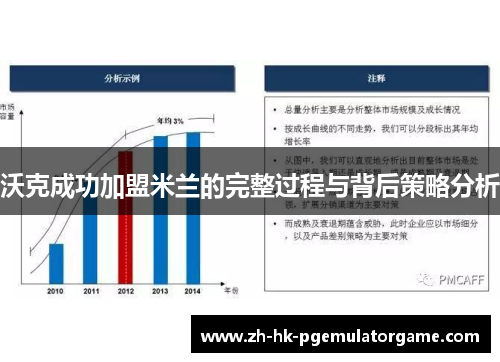 沃克成功加盟米兰的完整过程与背后策略分析